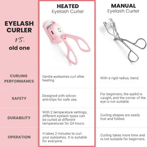 airexpect-heated-eyelash-curler