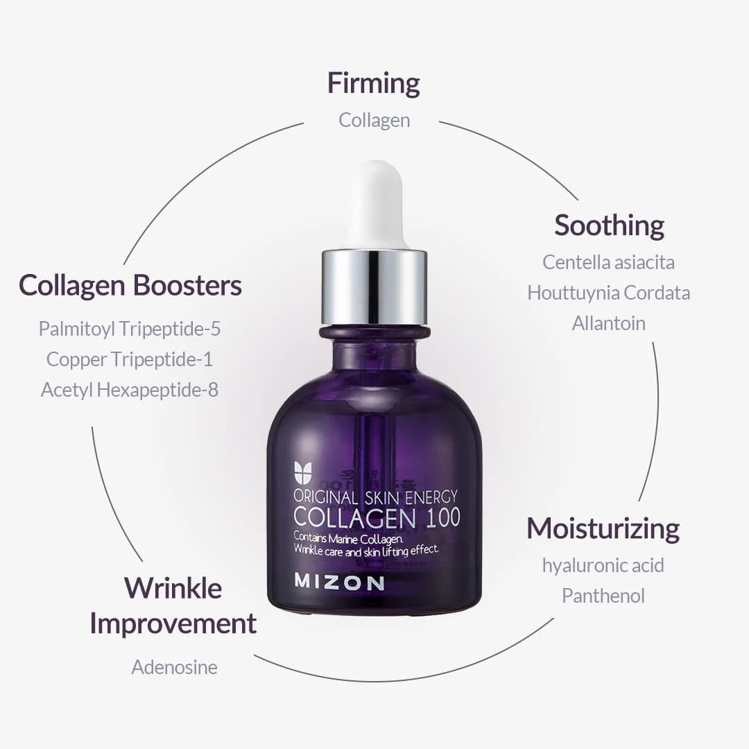 Mizon collagen serum bottle with text highlighting its benefits on a white background
