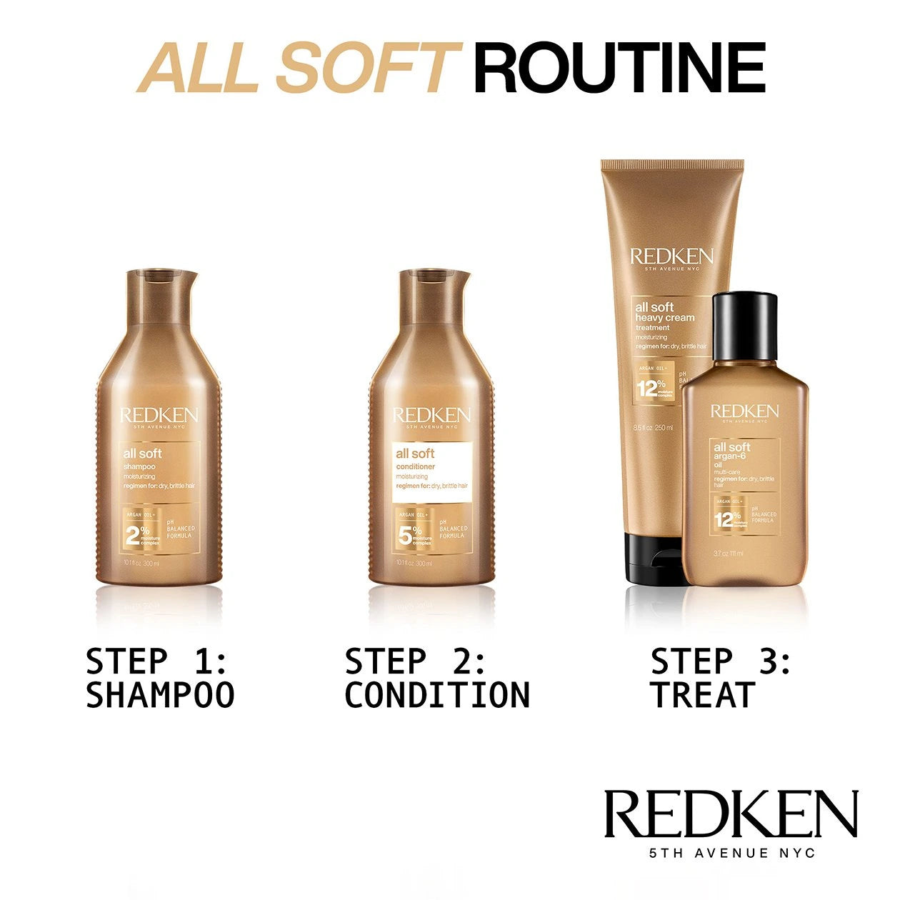 redken-all-soft-shampoo-for-dry-hair-with-argan-oil-intense-softness-shine-moisturizing-cleanser-300ml
