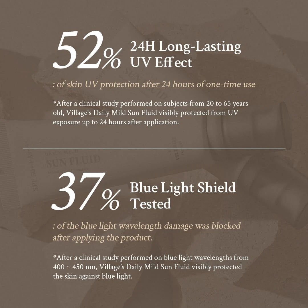 Text overlay with UV protection and blue light shield percentages on a blurred background