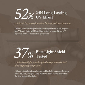 Text overlay with UV protection and blue light shield percentages on a blurred background