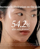 Woman with text indicating a 54.2% increase in hydration on the skin after 30 minutes.