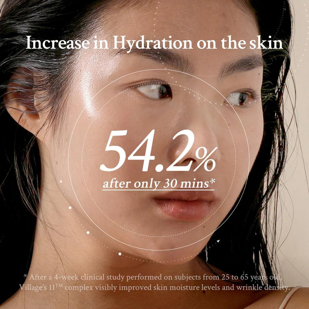 Woman with text indicating a 54.2% increase in hydration on the skin after 30 minutes.